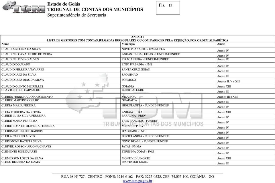 SILVA SITIO D'ABADIA - FMS SANTA CRUZ GOIAS SAO SIMAO FORMOSO Anexos II, V e XIII CLAUDIO OLINTO MEIRELLES GOIANIA Anexo XIII CLAYTON F.