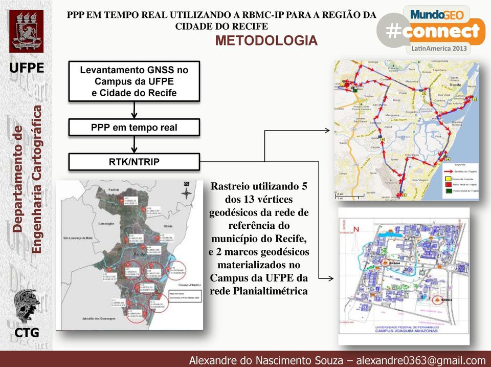 vértices geodésicos da rede de referência do município do