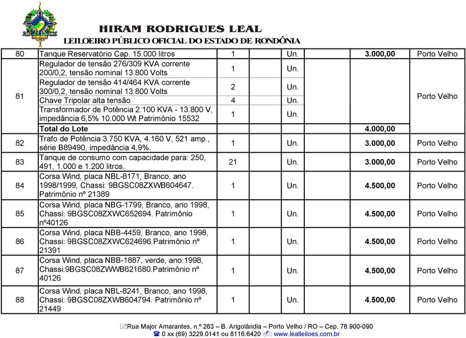 800 V, impedância 6,5% 10.000 Wt Patrimônio 15532 Total do Lote 4.000,00 82 Trafo de Potência 3.750 KVA, 4.160 V, 521 amp., série B89490, impedância 4,9%. 3.000,00 Porto Velho 83 Tanque de consumo com capacidade para: 250, 491, 1.
