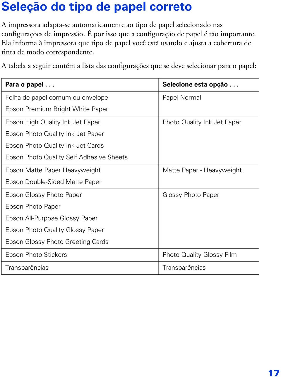 A tabela a seguir contém a lista das configurações que se deve selecionar para o papel: Para o papel... Selecione esta opção.