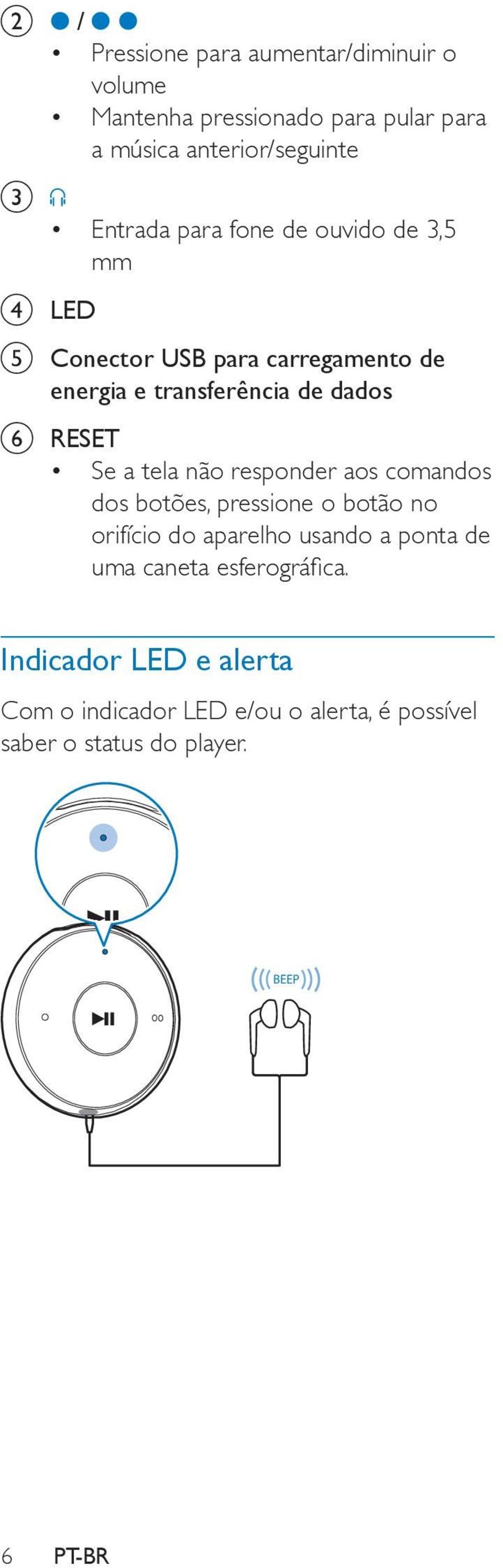 a tela não responder aos comandos dos botões, pressione o botão no orifício do aparelho usando a ponta de uma caneta