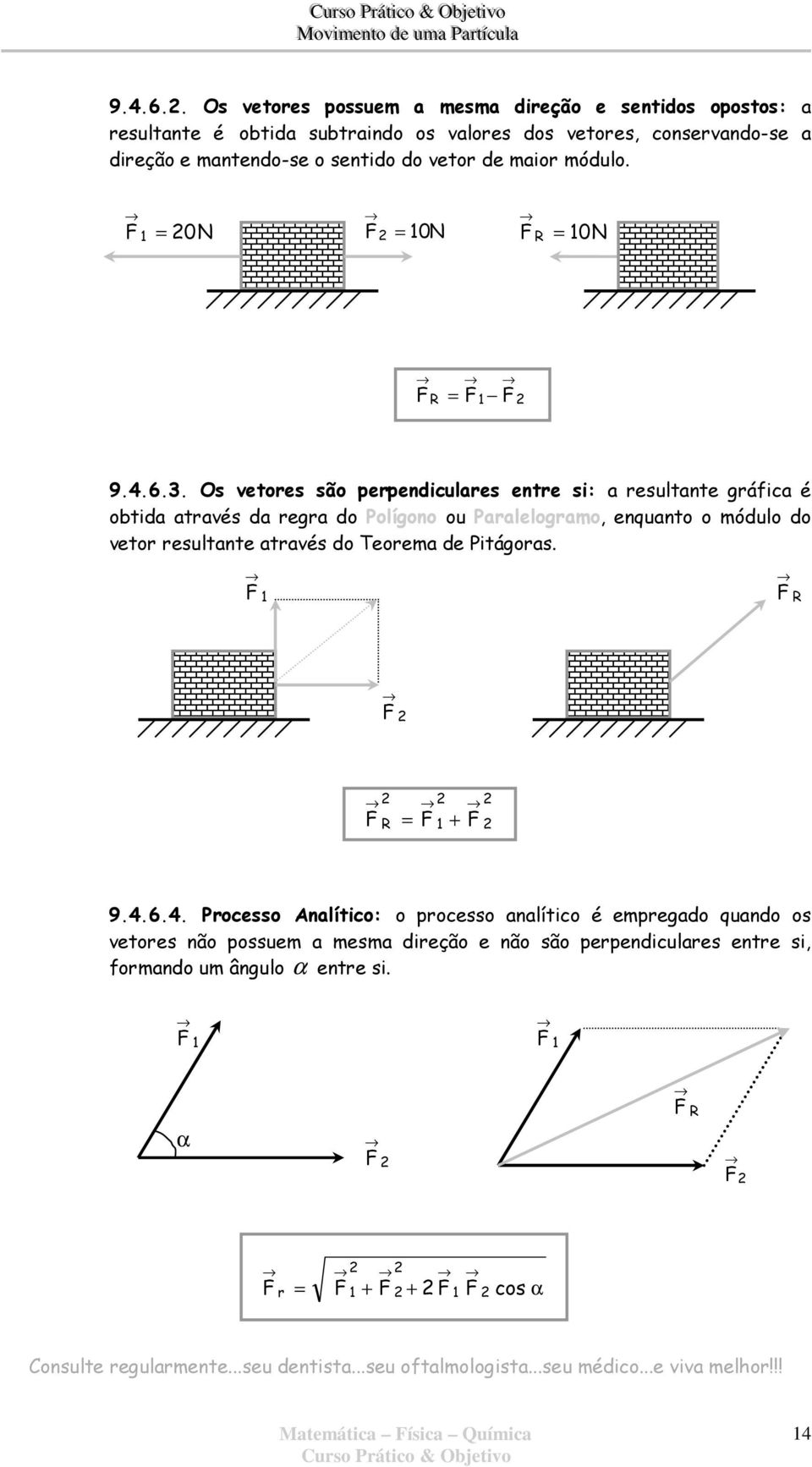 módulo. F 1 N F 1N F 1N F F F 1 3.