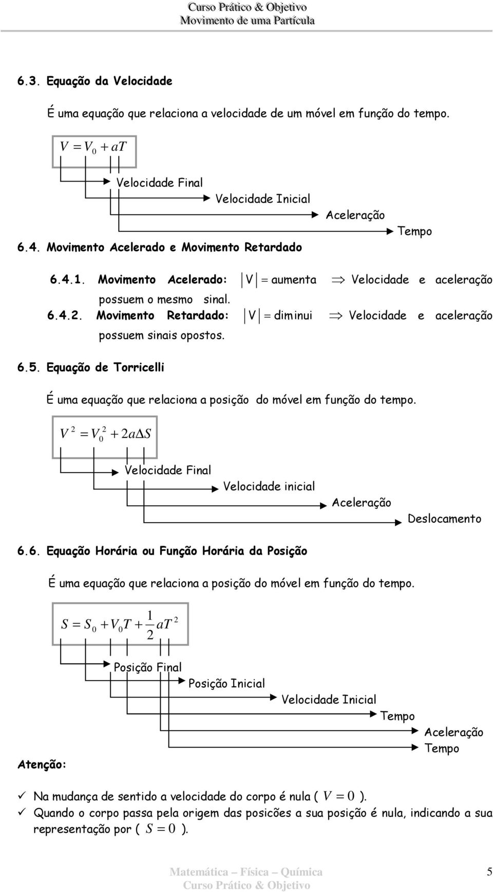 6.5. Equação de Torricelli É uma equação que relaciona a posição do móvel em função do tempo. + a S elocidade Final elocidade inicial celeração Deslocamento 6.6. Equação Horária ou Função Horária da Posição É uma equação que relaciona a posição do móvel em função do tempo.