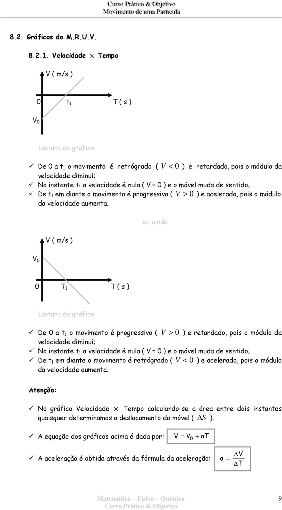 muda de sentido; De t 1 em diante o movimento é progressivo ( > ) e acelerado, pois o módulo da velocidade aumenta.