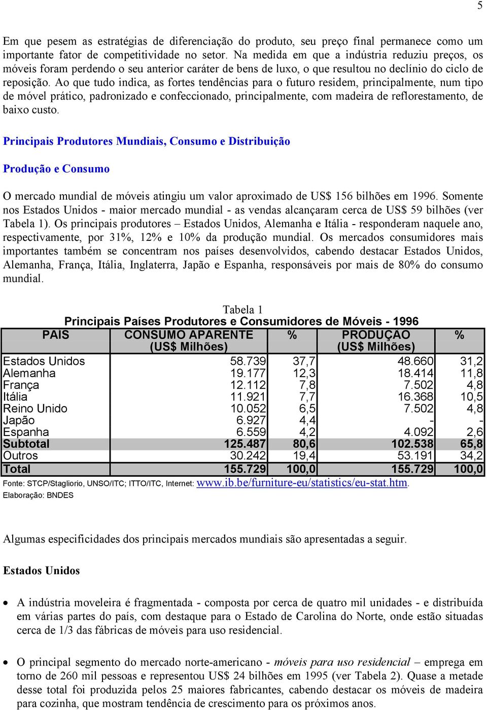 Ao que tudo indica, as fortes tendências para o futuro residem, principalmente, num tipo de móvel prático, padronizado e confeccionado, principalmente, com madeira de reflorestamento, de baixo custo.