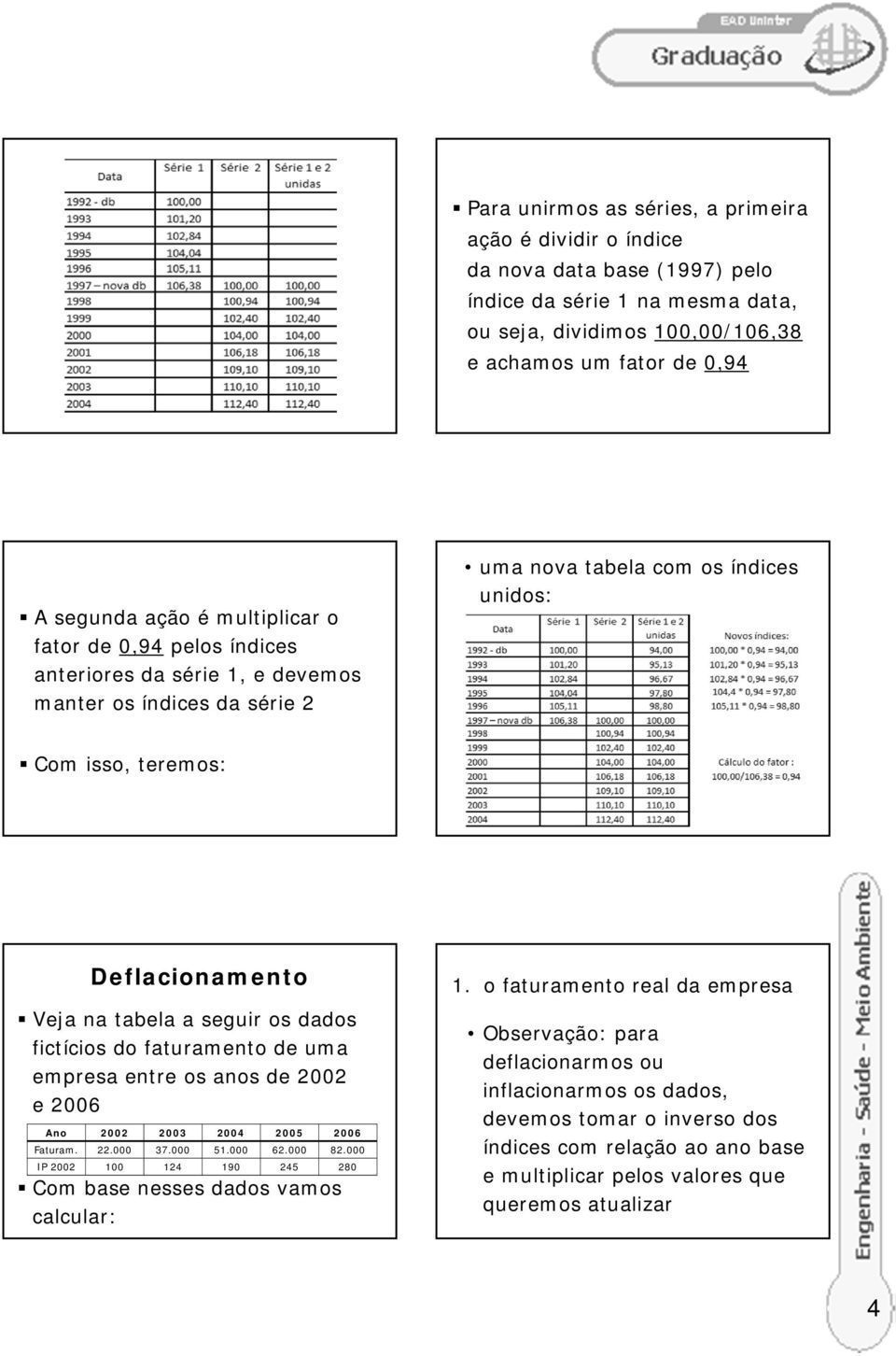 seguir os dados fictícios do faturamento de uma empresa entre os anos de 2002 e 2006 Ano 2002 2003 2004 2005 2006 Faturam. 22.000 37.000 51.000 62.000 82.