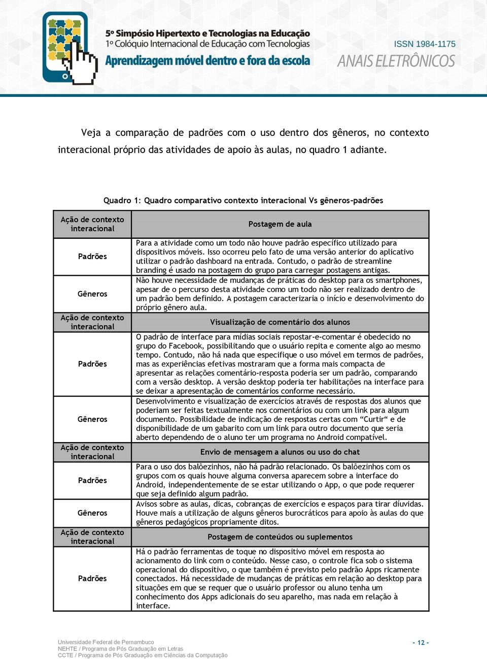 Gêneros Ação de contexto interacional Padrões Postagem de aula Para a atividade como um todo não houve padrão específico utilizado para dispositivos móveis.