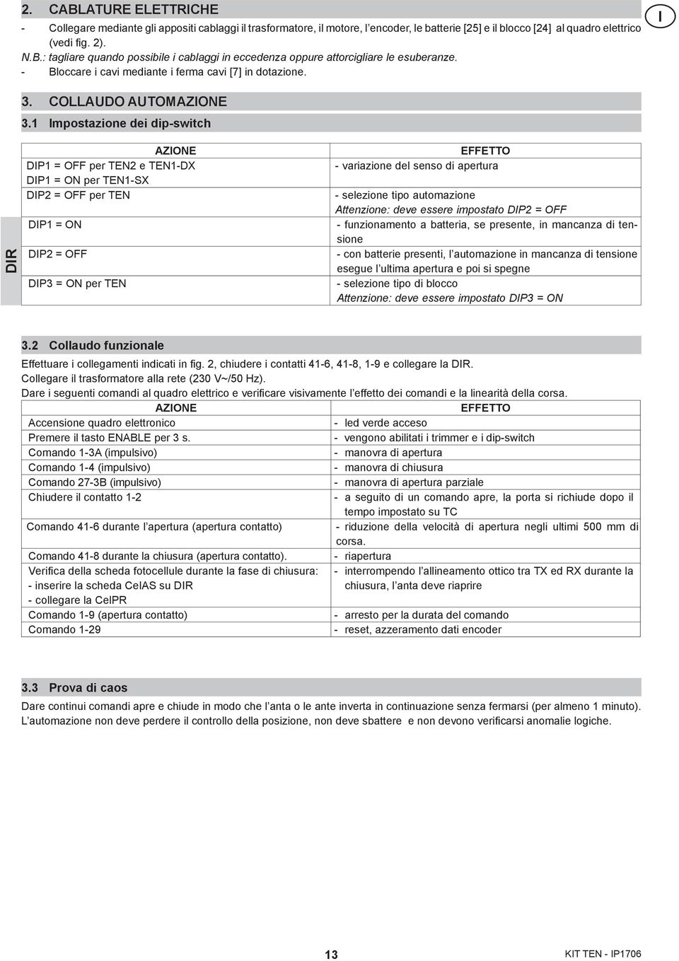 Impostazione dei dipswitch DIR AZIONE DIP = OFF per TEN e TENDX DIP = ON per TENSX DIP = OFF per TEN DIP = ON DIP = OFF DIP3 = ON per TEN EFFETTO variazione del senso di apertura selezione tipo