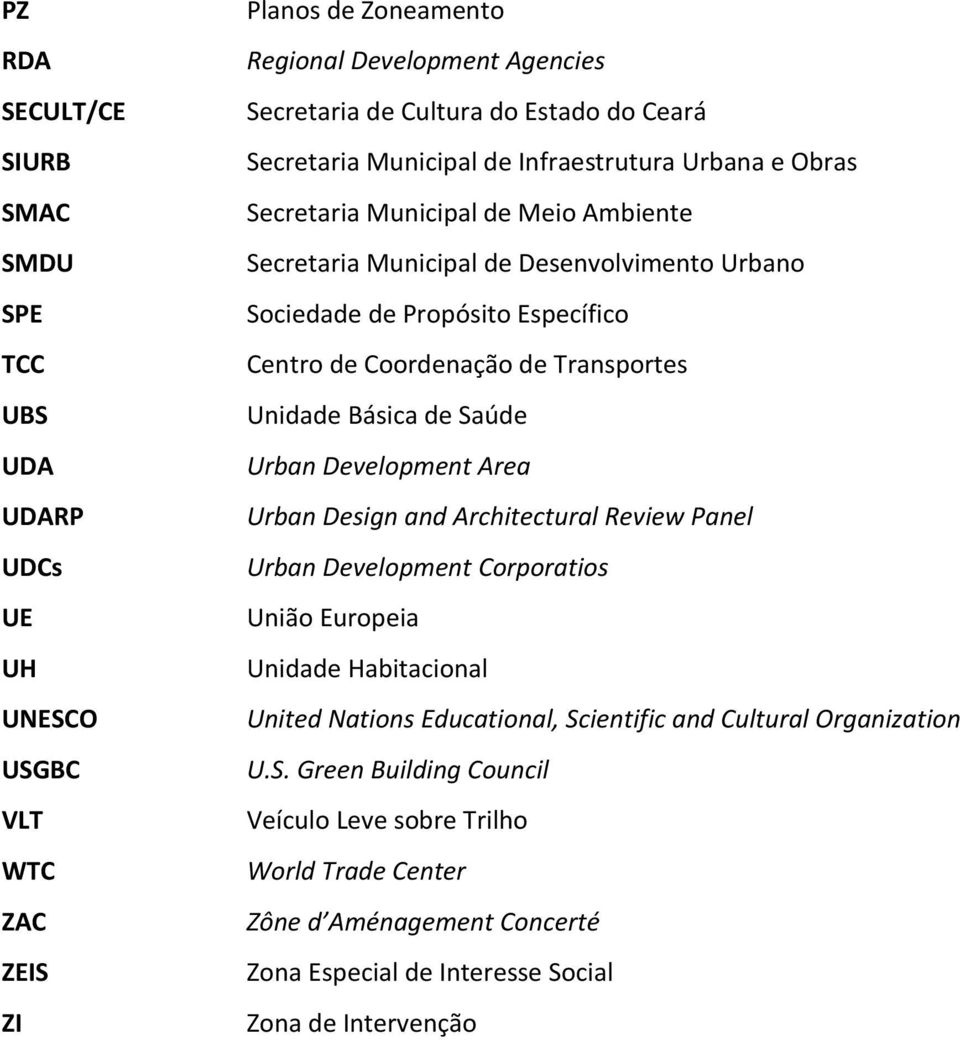 de Transportes Unidade Básica de Saúde Urban Development Area Urban Design and Architectural Review Panel Urban Development Corporatios União Europeia Unidade Habitacional United Nations