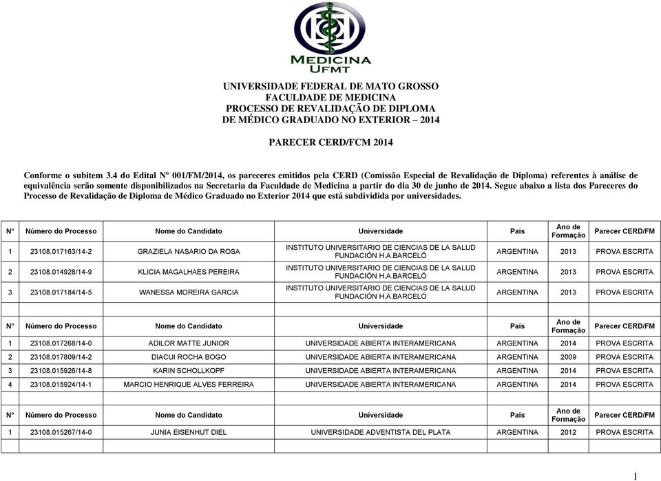 017268/14-0 ADILOR MATTE JUNIOR UNIVERSIDADE ABIERTA INTERAMERICANA ARGENTINA 2014 PROVA ESCRITA 2 23108.