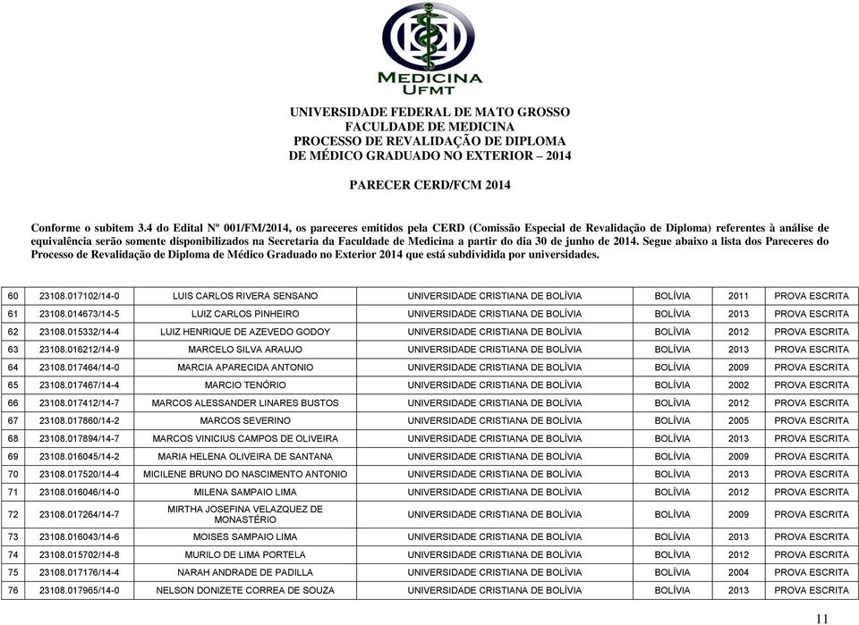 015332/14-4 LUIZ HENRIQUE DE AZEVEDO GODOY UNIVERSIDADE CRISTIANA DE BOLÍVIA BOLÍVIA 2012 PROVA ESCRITA 63 23108.