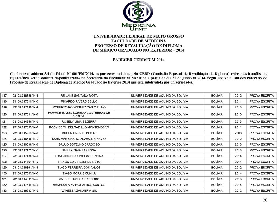 017490/14-9 ROBERTO RODRIGUEZ CASIO FILHO UNIVERSIDADE DE AQUINO DA BOLÍVIA BOLÍVIA 2013 PROVA ESCRITA 120 23108.