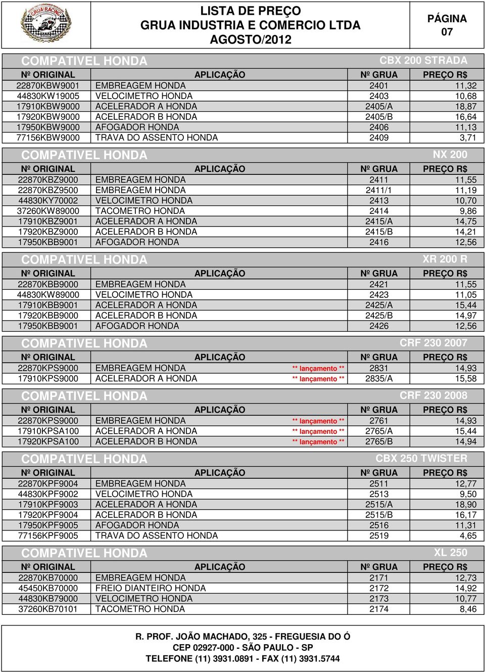 11,13 TRAVA DO ASSENTO HONDA 2409 3,71 NX 200 EMBREAGEM HONDA 2411 11,55 EMBREAGEM HONDA 2411/1 11,19 VELOCIMETRO HONDA 2413 10,70 TACOMETRO HONDA 2414 9,86 ACELERADOR A HONDA 2415/A 14,75 ACELERADOR