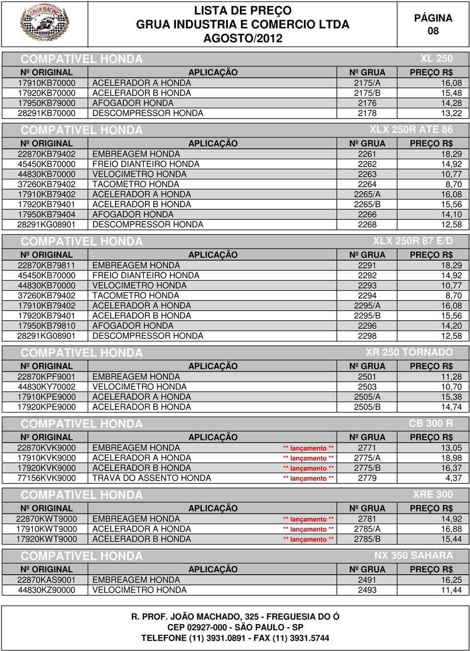 HONDA 2176 14,28 DESCOMPRESSOR HONDA 2178 13,22 XLX 250R ATE 86 EMBREAGEM HONDA 2261 18,29 FREIO DIANTEIRO HONDA 2262 14,92 VELOCIMETRO HONDA 2263 10,77 TACOMETRO HONDA 2264 8,70 ACELERADOR A HONDA