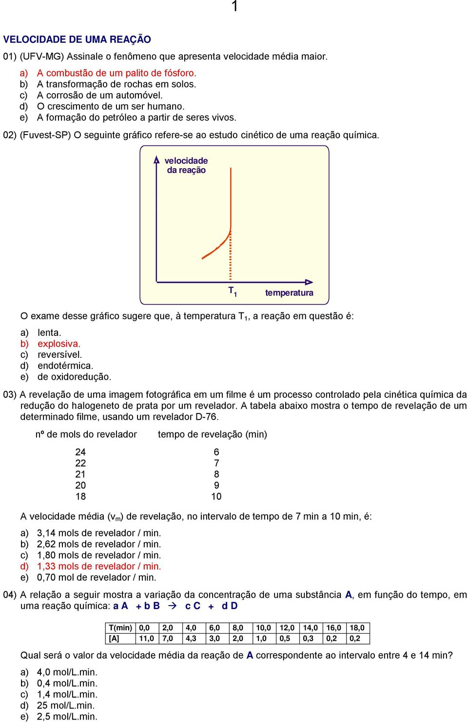 02) (Fuvest-SP) O seguinte gráfico refere-se ao estudo cinético de uma reação química.