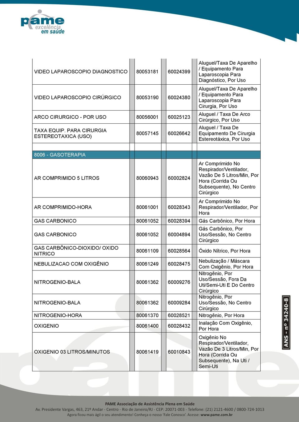 COMPRIMIDO 5 LITROS 80060943 60002824 AR COMPRIMIDO-HORA 80061001 60028343 Ar Comprimido No Vazão De 5 Litros/Min, Por Subsequente), No Centro Ar Comprimido No Por Hora GAS CARBONICO 80061052