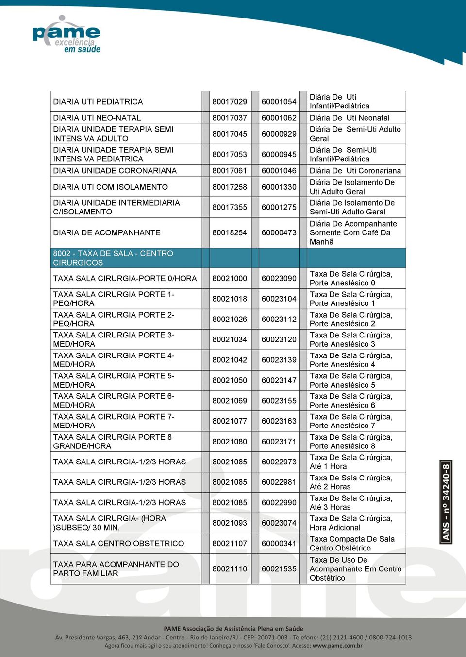 Coronariana DIARIA UTI COM ISOLAMENTO 80017258 60001330 DIARIA UNIDADE INTERMEDIARIA C/ISOLAMENTO 80017355 60001275 DIARIA DE ACOMPANHANTE 80018254 60000473 8002 - TAXA DE SALA - CENTRO CIRURGICOS