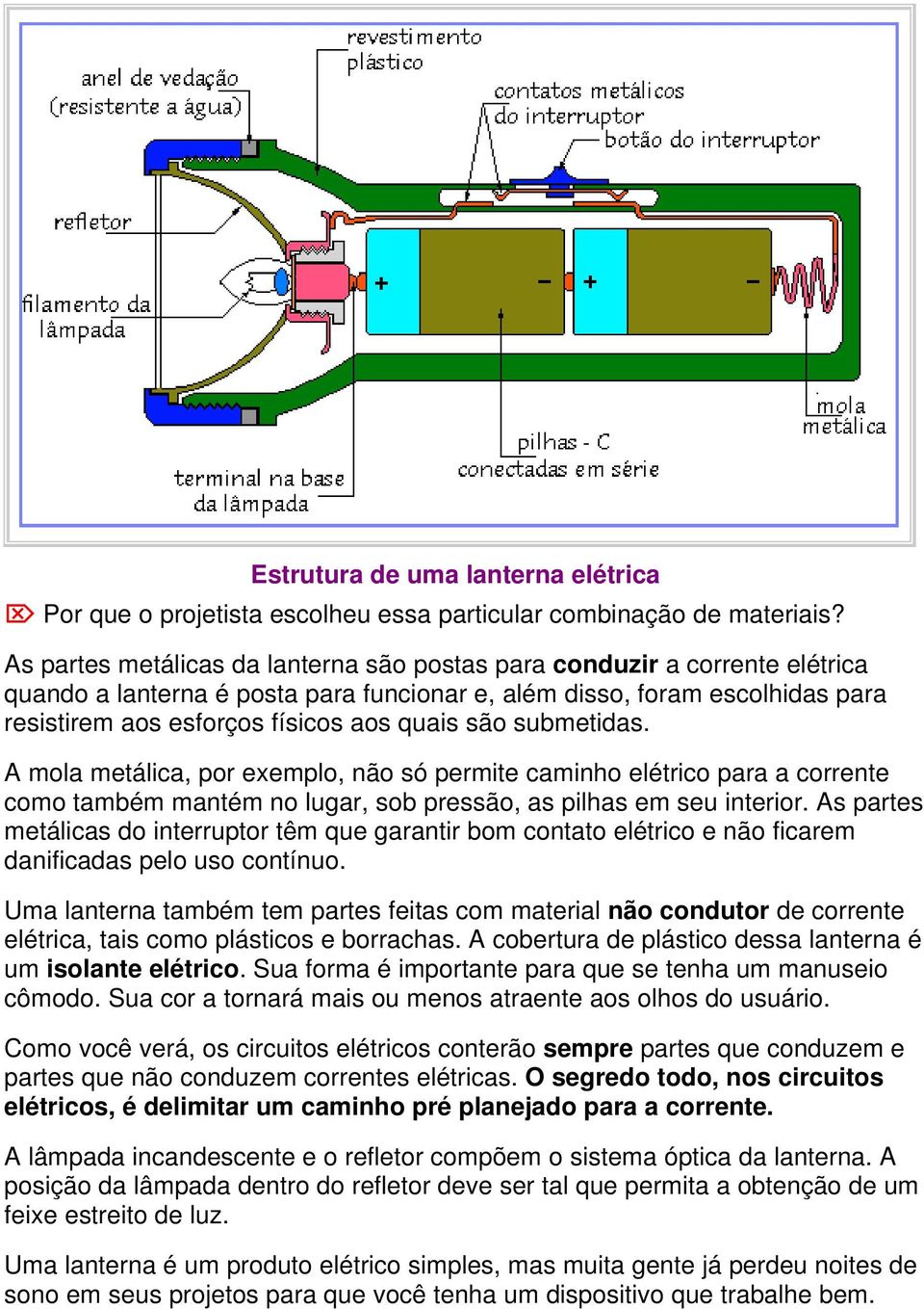 são submetidas. A mola metálica, por exemplo, não só permite caminho elétrico para a corrente como também mantém no lugar, sob pressão, as pilhas em seu interior.