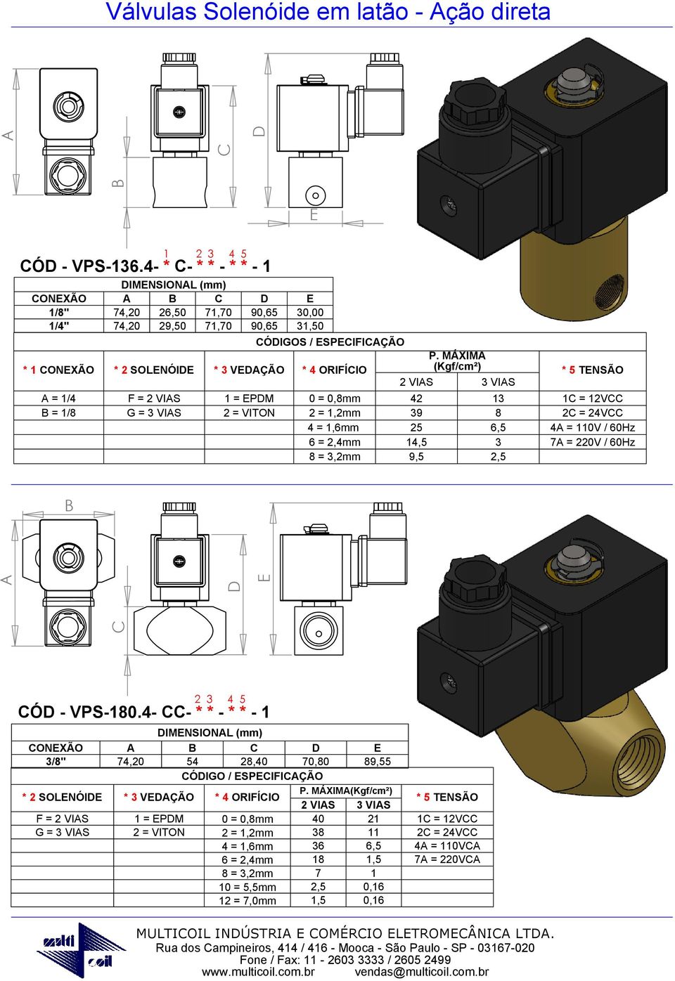 MÁXIM (Kgf/cm²) 2 VIS 3 VIS * 5 TENSÃO = 1/4 F = 2 VIS 1 = EPDM 0 = 0,8mm 42 13 1 = 12V = 1/8 G = 3 VIS 2 = VITON 2 = 1,2mm 39 8 2 = 24V 4 = 1,6mm 25 6,5 4 = 110V / 60Hz 6 = 2,4mm 14,5 3 7 = 220V /