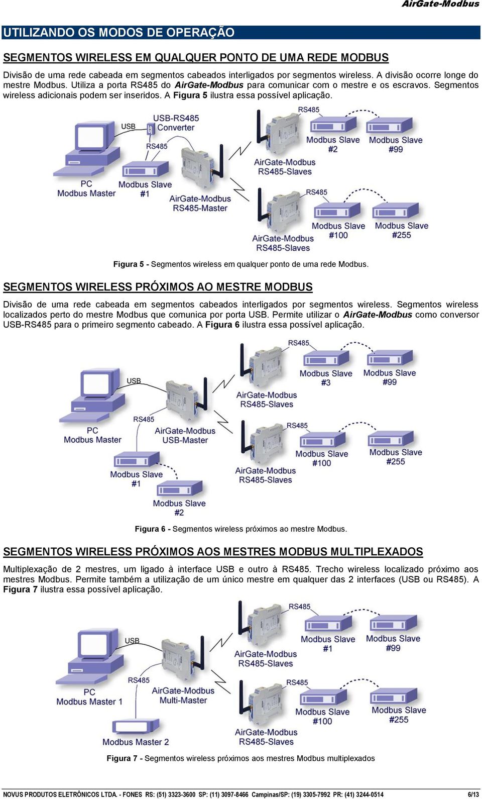 A Figura 5 ilustra essa possível aplicação. Figura 5 - Segmentos wireless em qualquer ponto de uma rede Modbus.