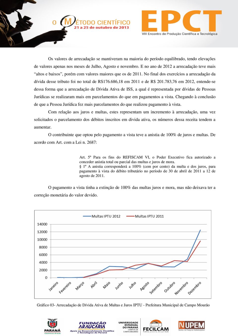 686,18 em 2011 e de R$ 201.