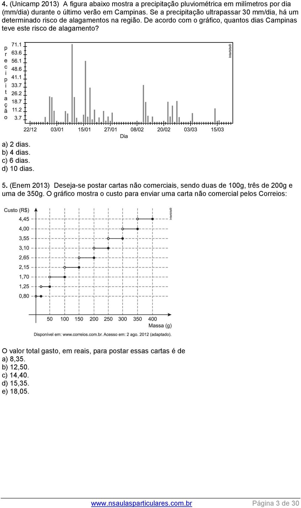 a) dias. b) 4 dias. c) 6 dias. d) 10 dias. 5. (Enem 013) Deseja-se postar cartas não comerciais, sendo duas de 100g, três de 00g e uma de 350g.