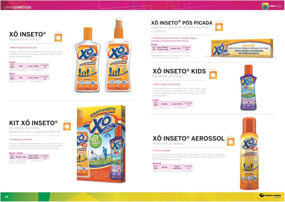 muriçocas. Eficazes também contra o mosquito da dengue. c/ 28 g Reg. M.S.: 1.4381.0061.004-6 EAN: 7896523219172 Advertência: Não use este medicamento em crianças menores de dois anos de idade.