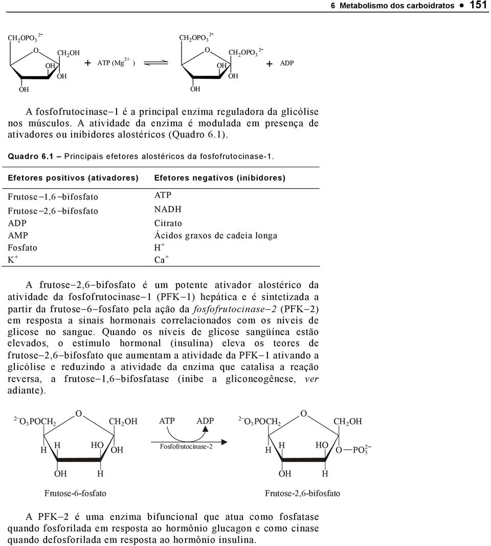 Efetores positivos (ativadores) Efetores negativos (inibidores) Frutose 1,6 bifosfato ATP Frutose,6 bifosfato NAD ADP itrato AMP Ácidos graxos de cadeia longa Fosfato K a A frutose,6 bifosfato é um