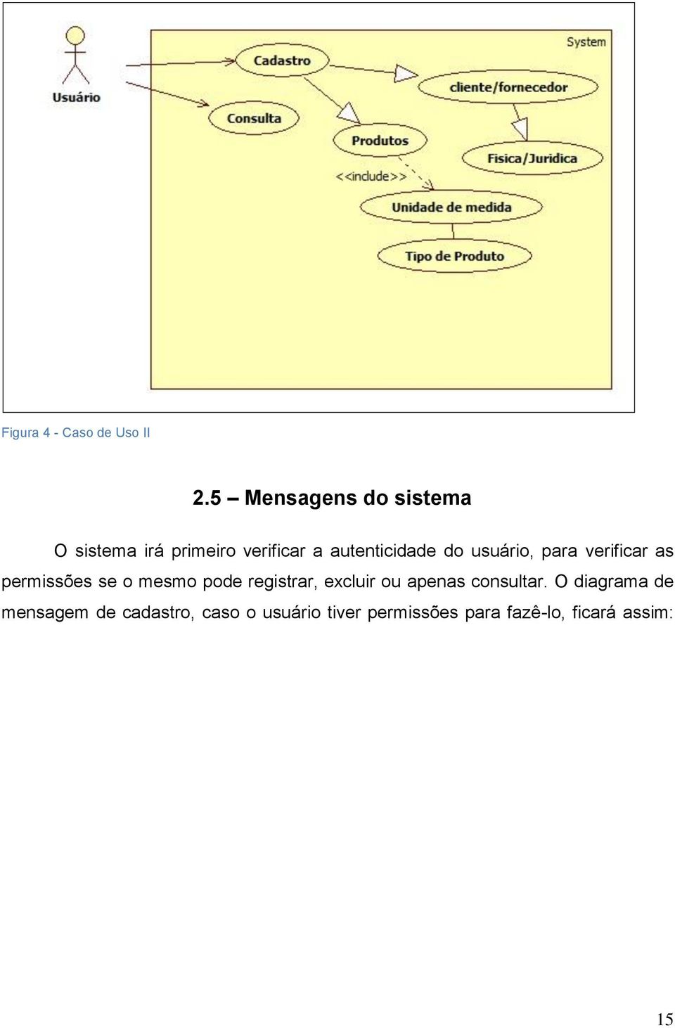 do usuário, para verificar as permissões se o mesmo pode registrar,