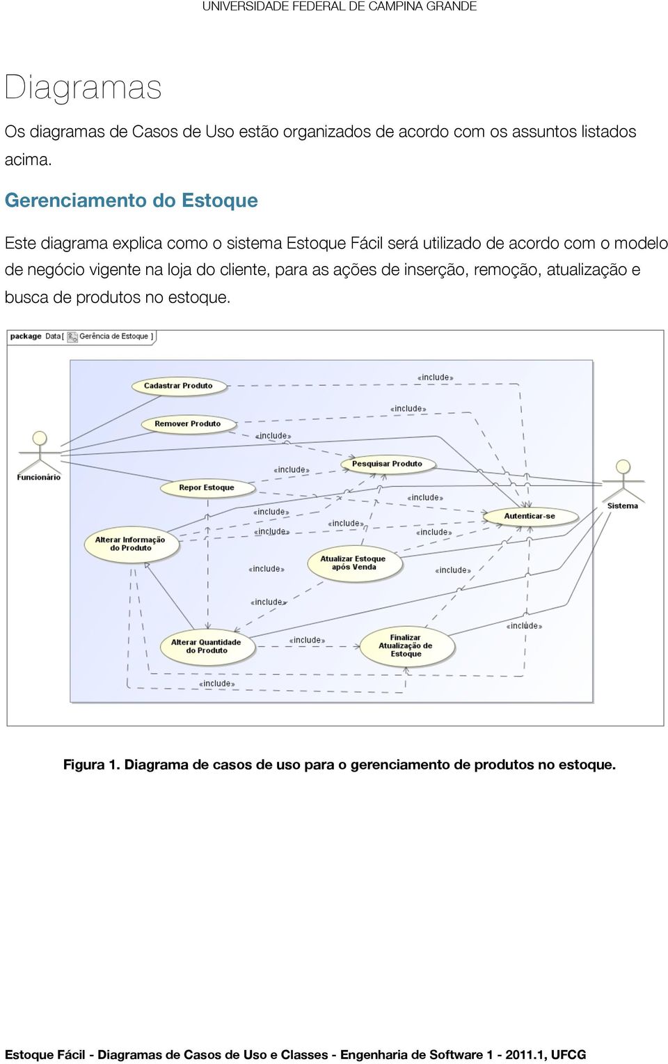 com o modelo de negócio vigente na loja do cliente, para as ações de inserção, remoção, atualização e