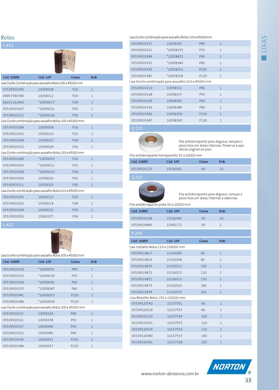 combinação para assoalho Rolos 230 x 45000 mm 05539503289 *10058307 P16 1 05539503293 *10058311 P20 1 05539503299 *10058316 P24 1 05539503306 10058320 P30 1 05539503311 10058325 P36 1 Lixa Durite
