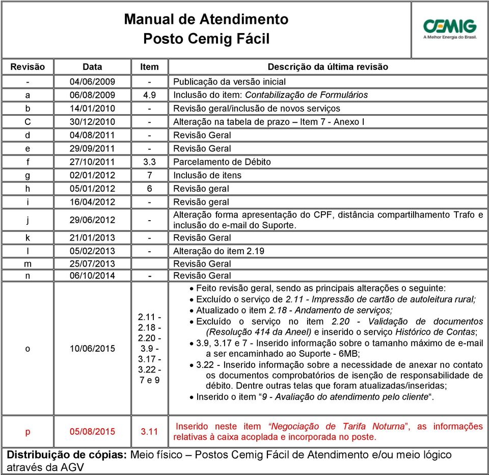 29/09/2011 - Revisão Geral f 27/10/2011 3.