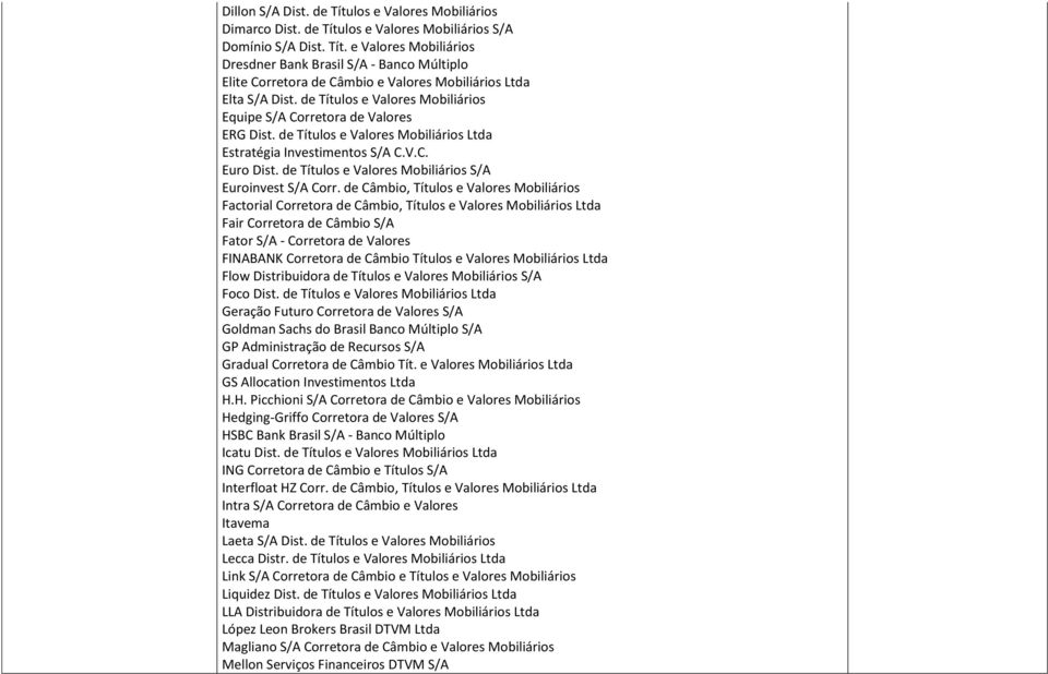 de Títulos e Valores Mobiliários S/A Euroinvest S/A Corr.