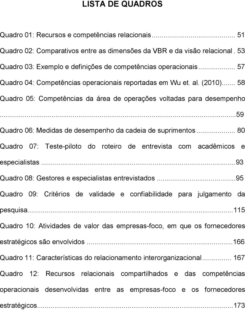 .. 58 Quadro 05: Competências da área de operações voltadas para desempenho...59 Quadro 06: Medidas de desempenho da cadeia de suprimentos.