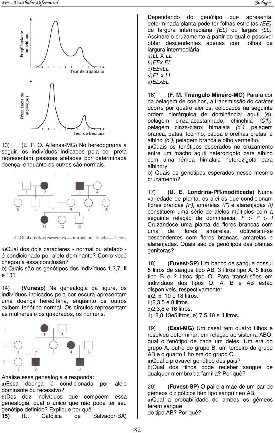 Alfenas-MG) No heredograma a seguir, os indivíduos indicados pela cor preta representam pessoas afetadas por determinada doença, enquanto os outros são normais.