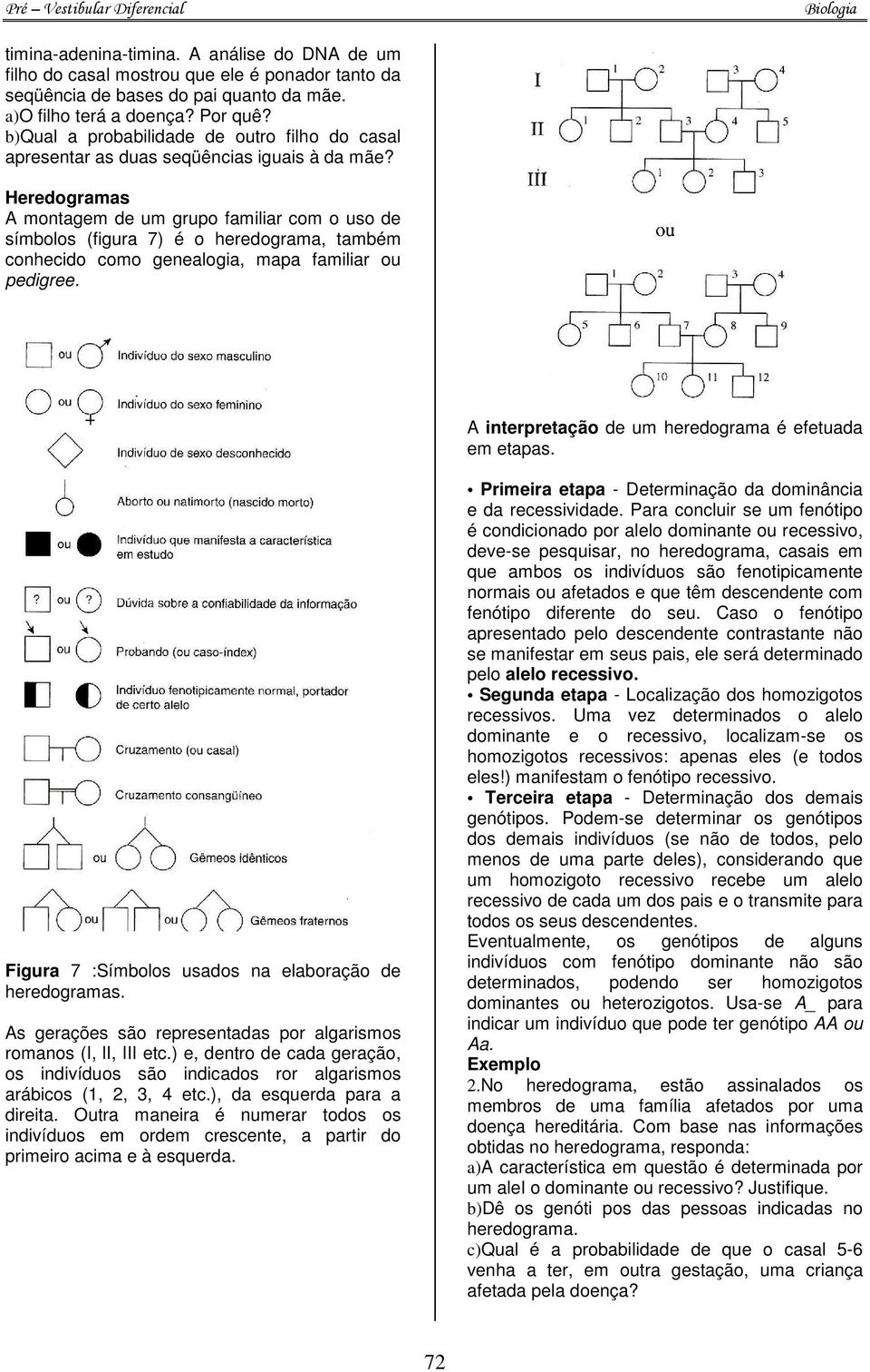 Heredogramas A montagem de um grupo familiar com o uso de símbolos (figura 7) é o heredograma, também conhecido como genealogia, mapa familiar ou pedigree.