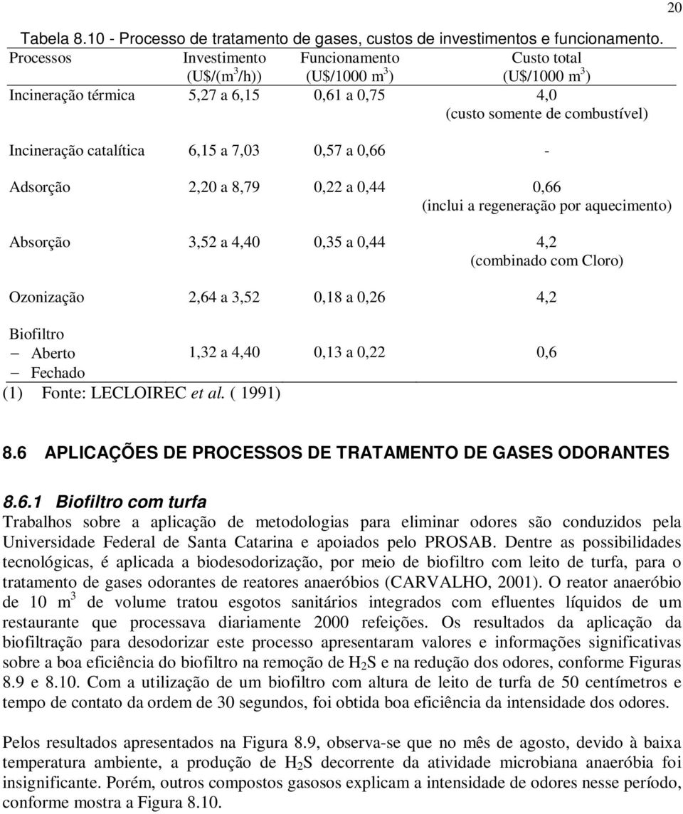 a 7,03 0,57 a 0,66 Adsorção 2,20 a 8,79 0,22 a 0,44 0,66 (inclui a regeneração por aquecimento) Absorção 3,52 a 4,40 0,35 a 0,44 4,2 (combinado com Cloro) Ozonização 2,64 a 3,52 0,18 a 0,26 4,2