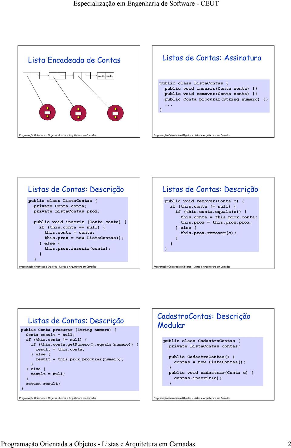 prox = new ListaContas(); else { this.prox.inserir(conta); Listas de Contas: Descrição public void remover(conta c) { if (this.conta!= null) { if (this.conta.equals(c)) { this.conta = this.prox.conta; this.