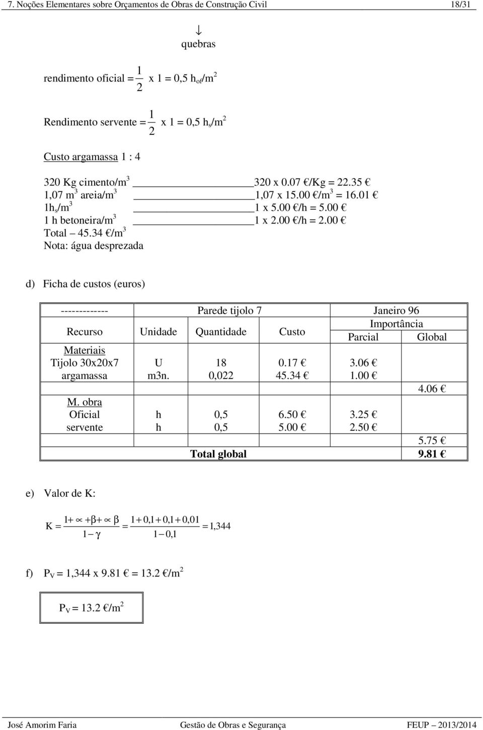 34 /m 3 Nota: água desprezada d) Ficha de custos (euros) ------------- Parede tijolo 7 Janeiro 96 Recurso Unidade Quantidade Custo Materiais Tijolo 30x20x7 argamassa M. obra Oficial servente U m3n.