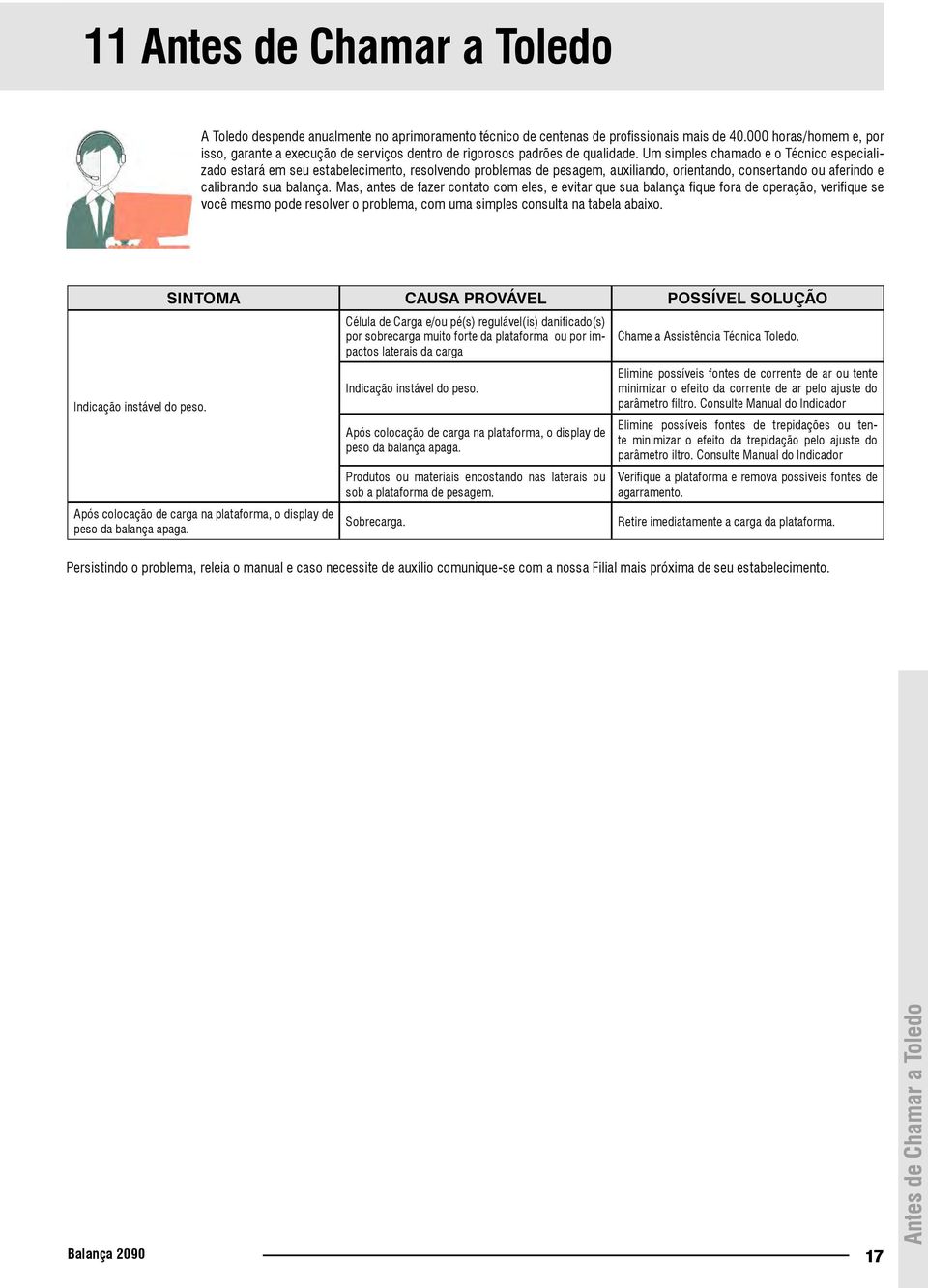 Um simples chamado e o Técnico especializado estará em seu estabelecimento, resolvendo problemas de pesagem, auxiliando, orientando, consertando ou aferindo e calibrando sua balança.