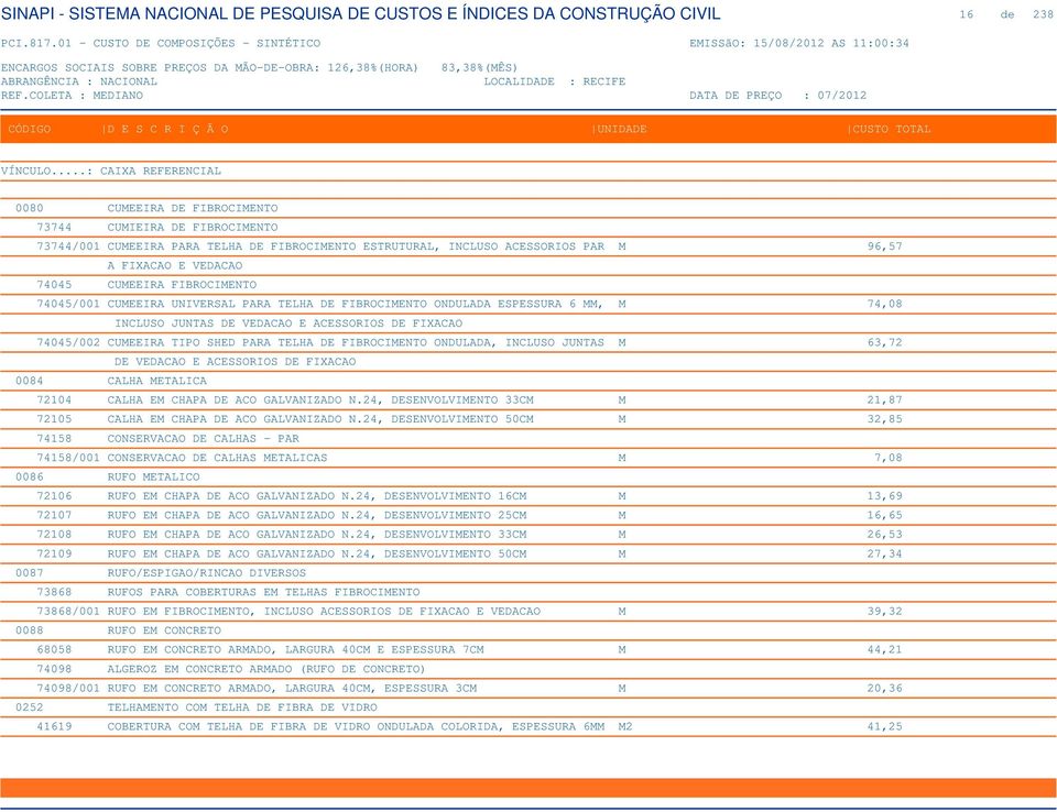 FIBROCIMENTO ONDULADA, INCLUSO JUNTAS M 63,72 DE VEDACAO E ACESSORIOS DE FIXACAO 0084 CALHA METALICA 72104 CALHA EM CHAPA DE ACO GALVANIZADO N.