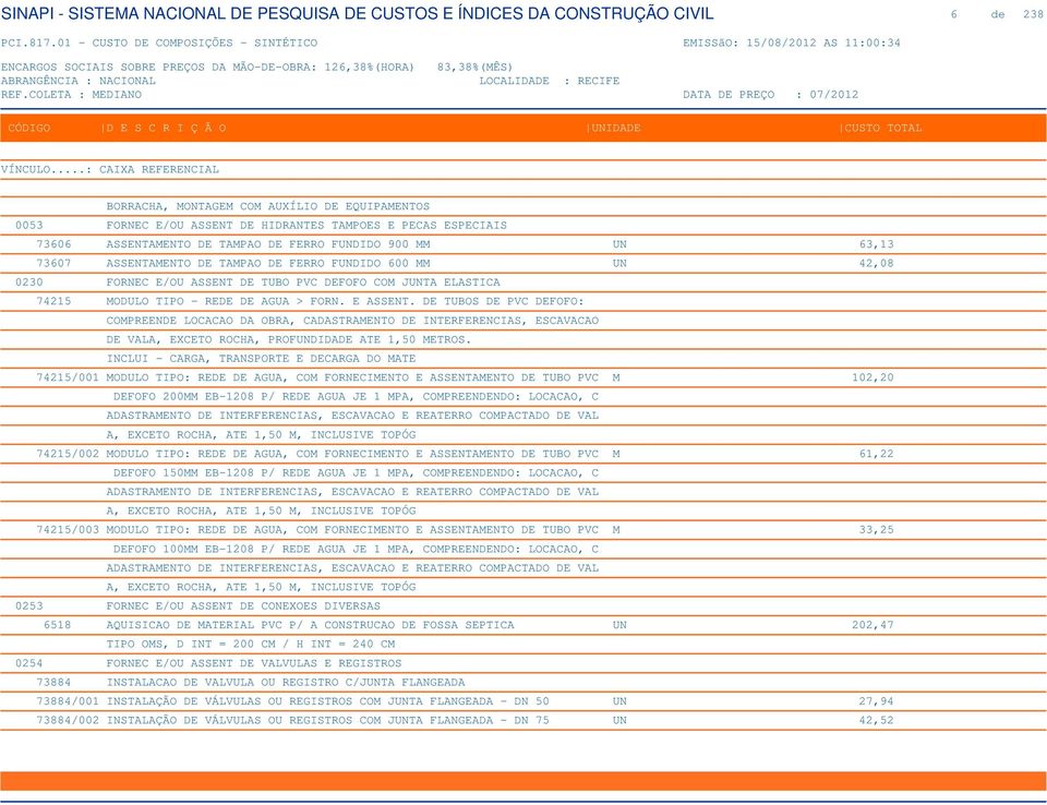 DE TUBOS DE PVC DEFOFO: COMPREENDE LOCACAO DA OBRA, CADASTRAMENTO DE INTERFERENCIAS, ESCAVACAO DE VALA, EXCETO ROCHA, PROFUNDIDADE ATE 1,50 METROS.