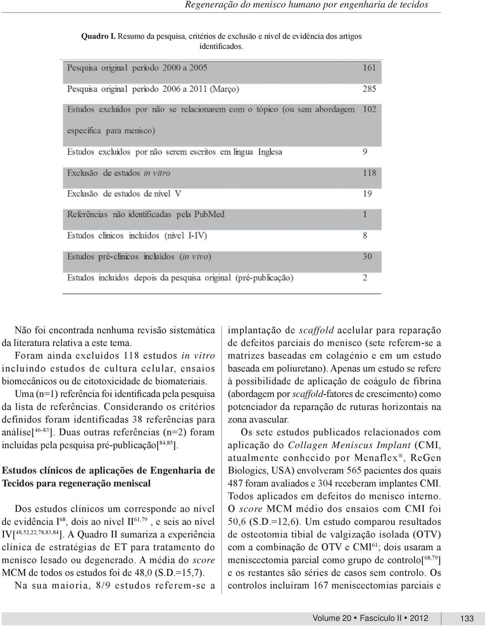 Foram ainda excluídos 118 estudos in vitro incluindo estudos de cultura celular, ensaios biomecânicos ou de citotoxicidade de biomateriais.