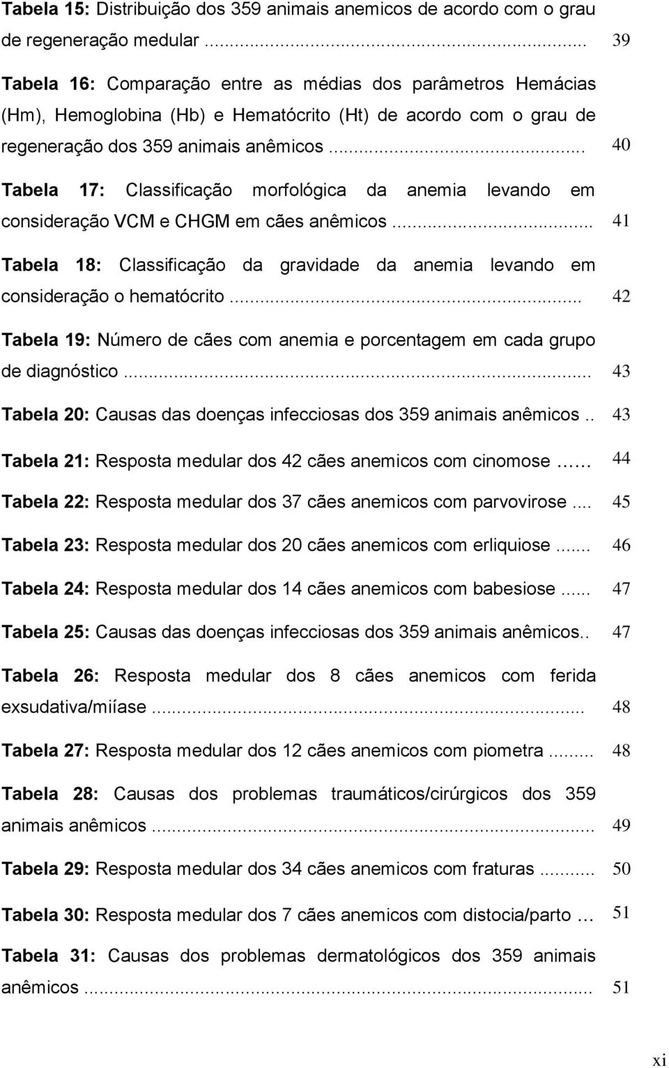 .. 40 Tabela 17: Classificação morfológica da anemia levando em consideração VCM e CHGM em cães anêmicos... 41 Tabela 18: Classificação da gravidade da anemia levando em consideração o hematócrito.