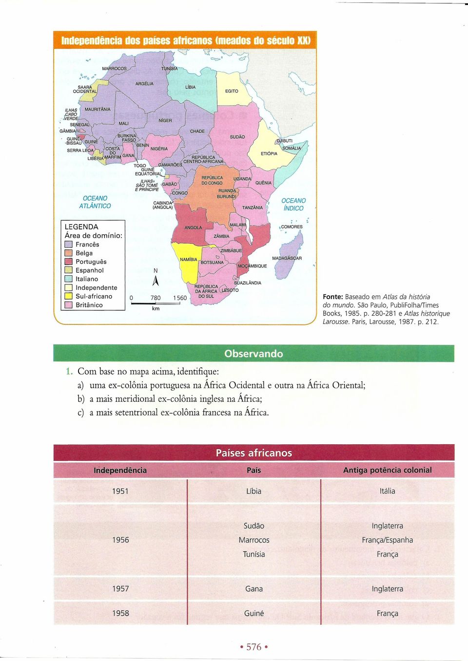 Com base no mapa acima, identifique: a) uma ex-colônia portuguesa na África Ocidental e outra na África Oriental; b) a mais meridional ex-colônia inglesa na África; c) a mais