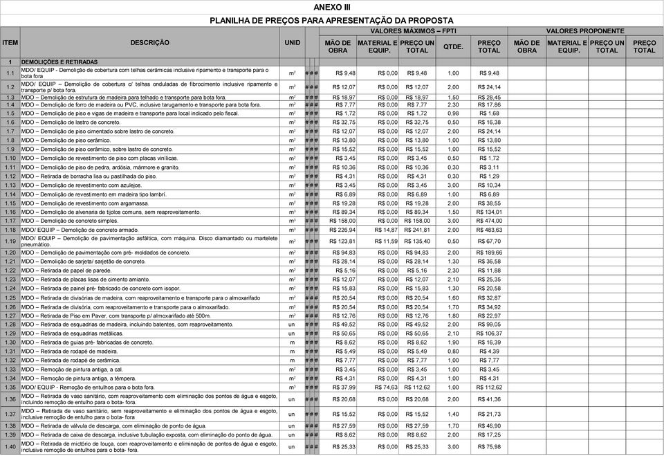 1 MDO/ EQUIP - Demolição de cobertura com telhas cerâmicas inclusive ripamento e transporte para o bota fora m ### ### ### R$ 9,48 R$ 0,00 R$ 9,48 1,00 R$ 9,48 1.