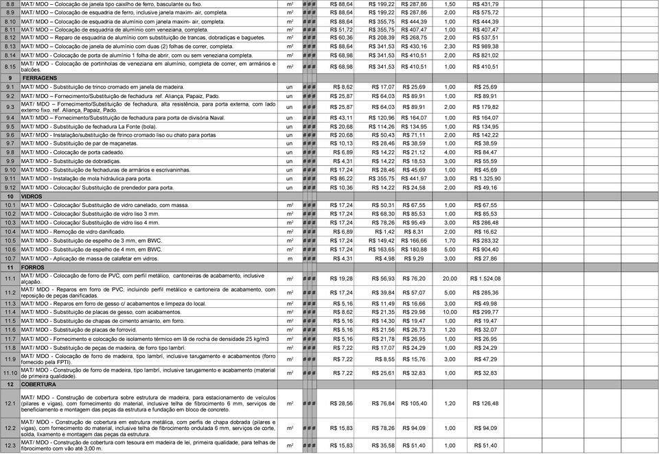 10 MAT/ MDO Colocação de esquadria de alumínio com janela maxim- air, completa. m ### ### ### R$ 88,64 R$ 355,75 R$ 444,39 1,00 R$ 444,39 8.