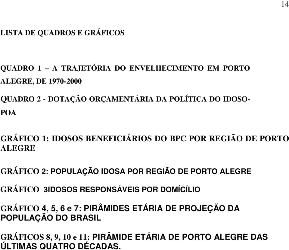 POPULAÇÃO IDOSA POR REGIÃO DE PORTO ALEGRE GRÁFICO 3IDOSOS RESPONSÁVEIS POR DOMÍCÍLIO GRÁFICO 4, 5, 6 e 7: PIRÂMIDES