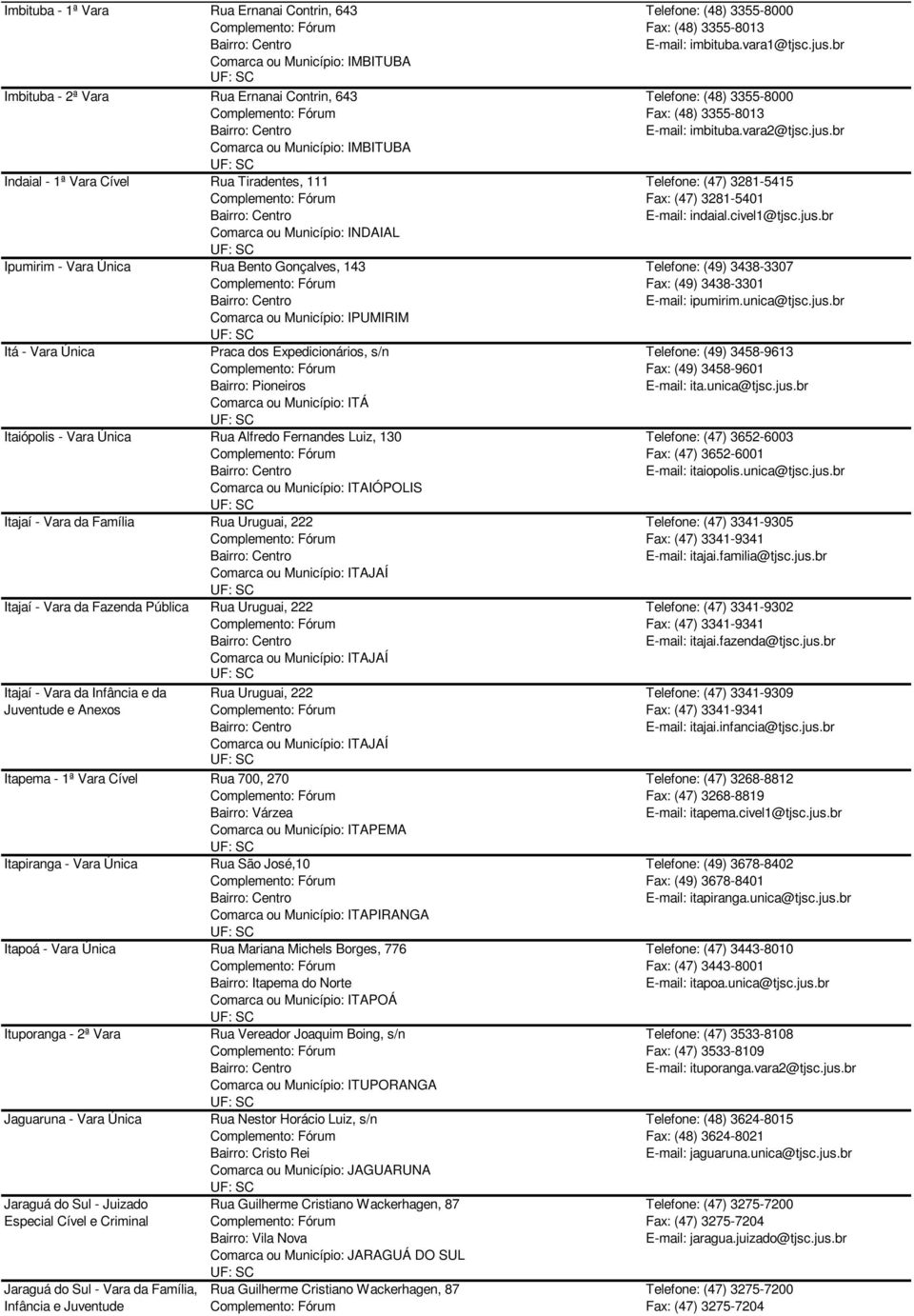 br Comarca ou Município: IMBITUBA Indaial - 1ª Vara Cível Rua Tiradentes, 111 Telefone: (47) 3281-5415 Complemento: Fórum Fax: (47) 3281-5401 E-mail: indaial.civel1@tjsc.jus.