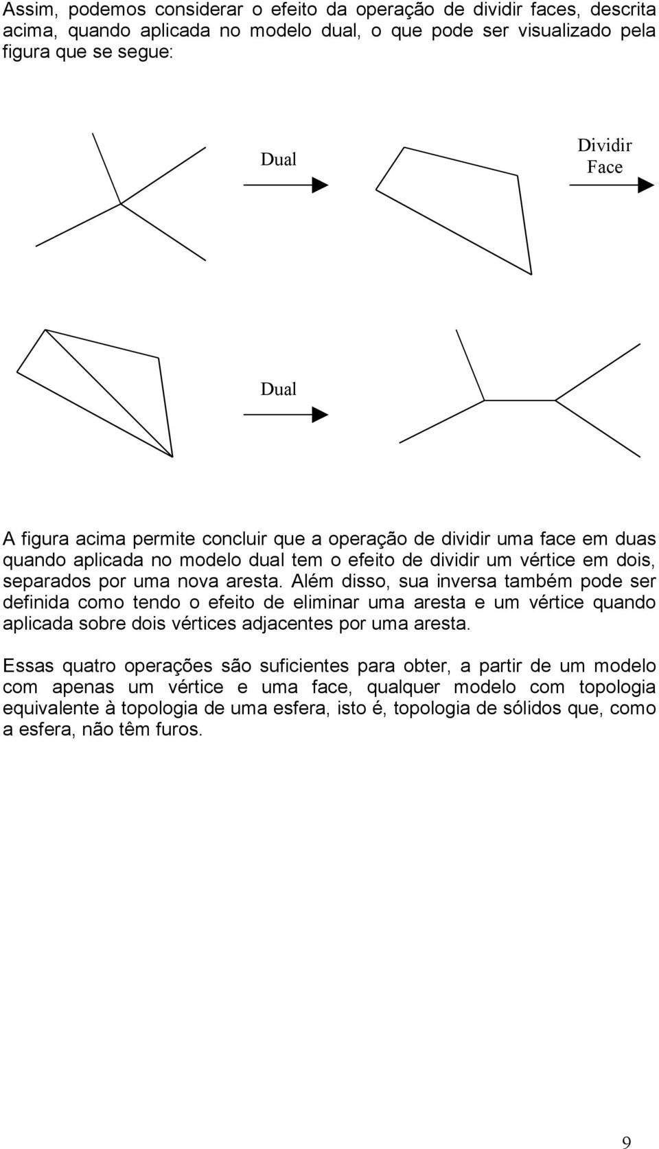 Além disso, sua inversa também pode ser definida como tendo o efeito de eliminar uma aresta e um vértice quando aplicada sobre dois vértices adjacentes por uma aresta.